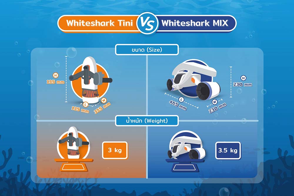 เปรียบเทียบสกู๊ตเตอร์ดำน้ำ SUBLUE 2 รุ่น WHITESHARK TINI VS WHITESHARK MIX